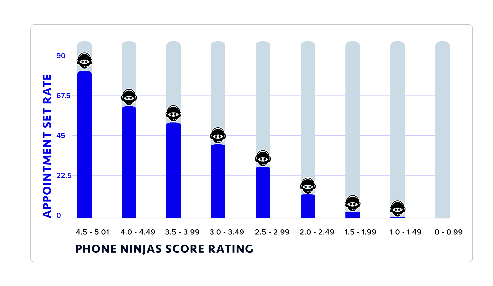 Infographic